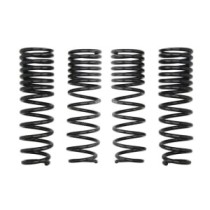 Coborarea arcului EIBACH