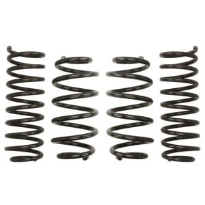 Coborarea arcului EIBACH