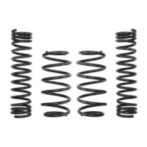 Coborarea arcului EIBACH