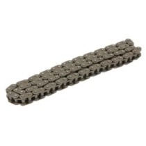 Lant distributie DID