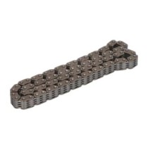 Lant distributie DID