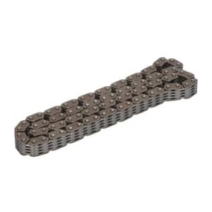 Lant distributie DID