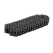 Lant distributie DID