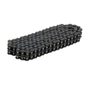 Lant distributie DID