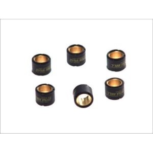 Role variometrului VICMA