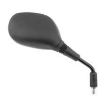 Sistem oglinzi VICMA