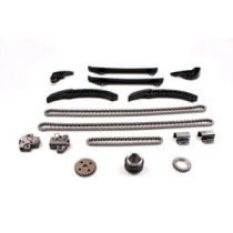 Chit lant de distributie HEPU